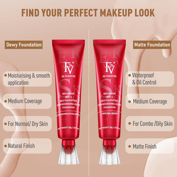 Base de maquillaje líquida impermeable FV con acabado mate, ligera, sin aceite, maquillaje de aspecto natural para pieles mixtas y grasas, cobertura ligera a media, Beige Natural, 1.05 fl. oz.
